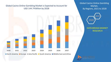 Gambling news, data, and analysis .